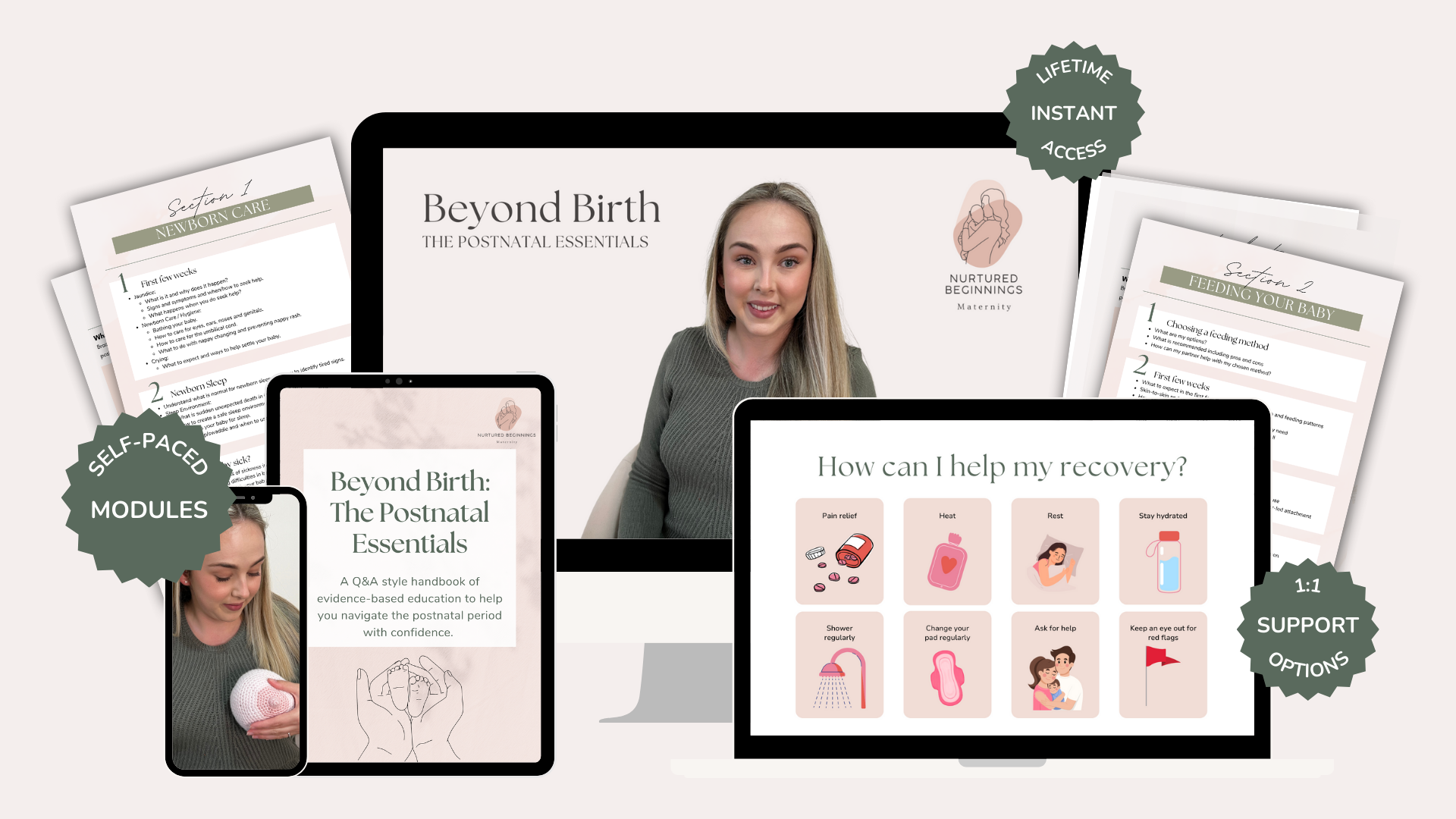 Picture of what is included in the course